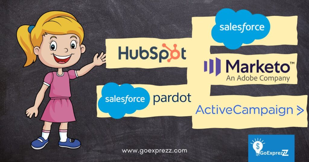 Sales and Marketing Automation Tools